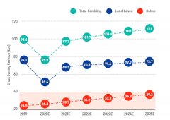 NBA快船防守效率上升赛季值得期待